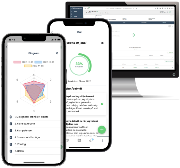 Skills mobilapplikation